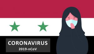 Coronavirus In Syria. Novel Coronavirus 2019-ncov, Arabic Woman