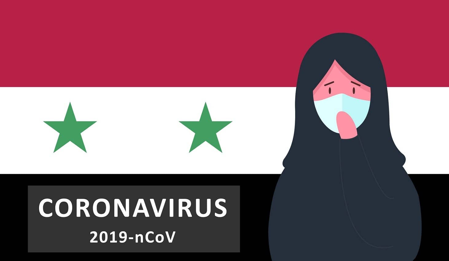 Coronavirus In Syria. Novel Coronavirus 2019-ncov, Arabic Woman