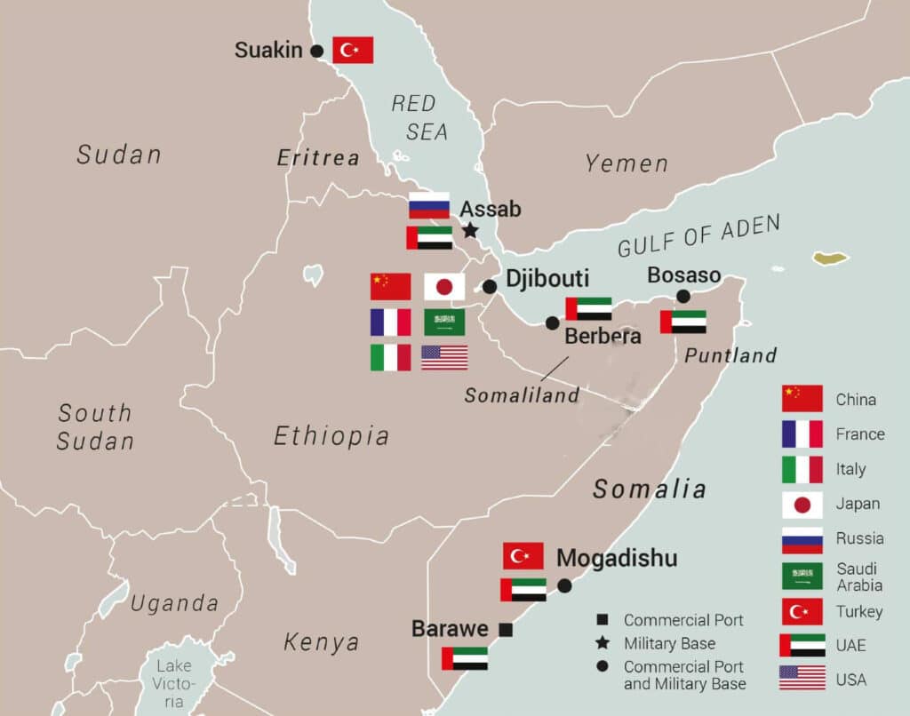 A Guide to Foreign Involvement in the Horn of Africa: Interests and ...
